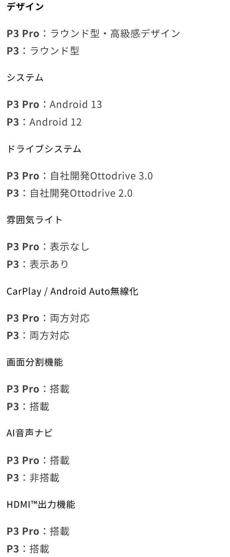 オットキャスト公式のP3とP3 Proの比較表。Android 12と13、雰囲気ライトの有無