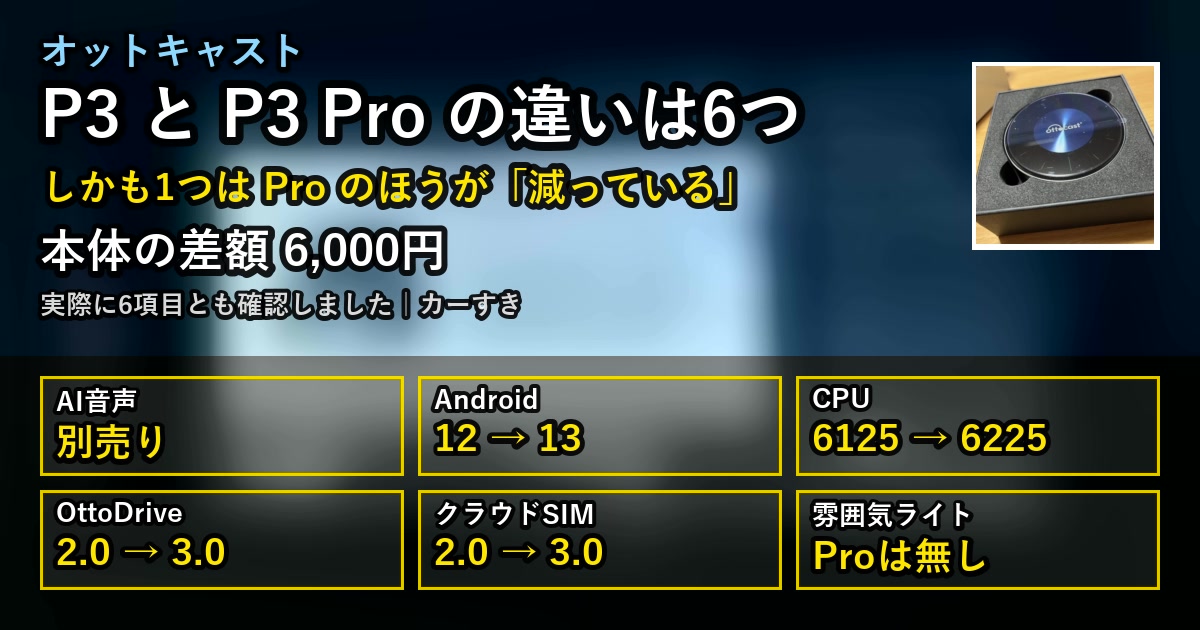 オットキャストP3 ProとP3の違いは6つ。本体の差額は6,000円でAI音声は別売り