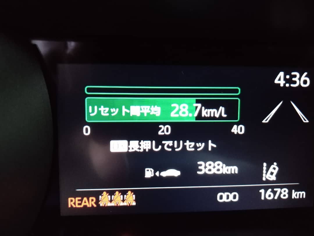 ヤリスクロスハイブリッドの燃費計。リセット間平均28.7km/Lと表示されている