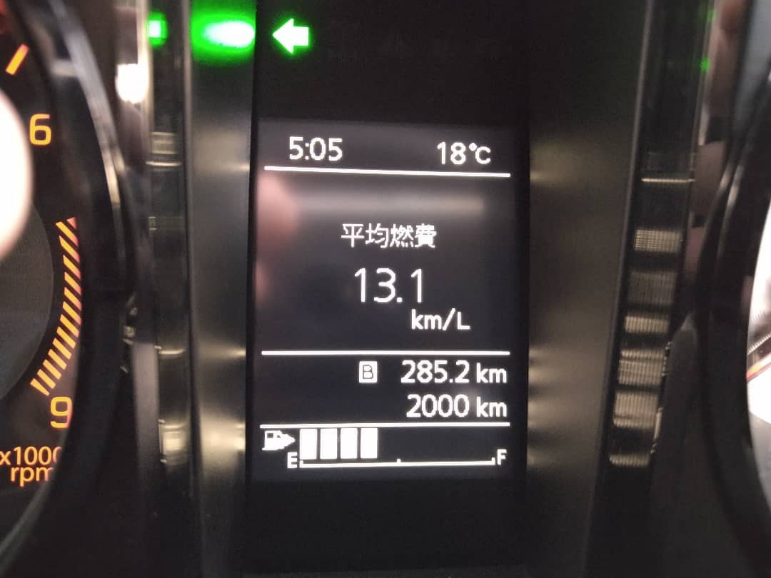 ジムニーのメーター表示。平均燃費13.1km/L、走行2,000km